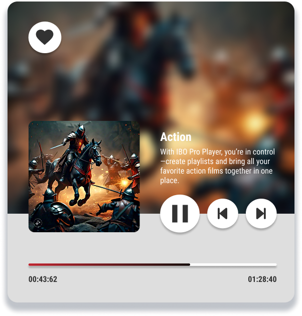 ibo player activation playlist